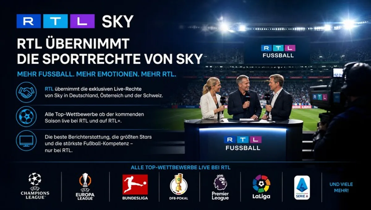 Champions League: 4 Bundesliga-Clubs im Härtetest