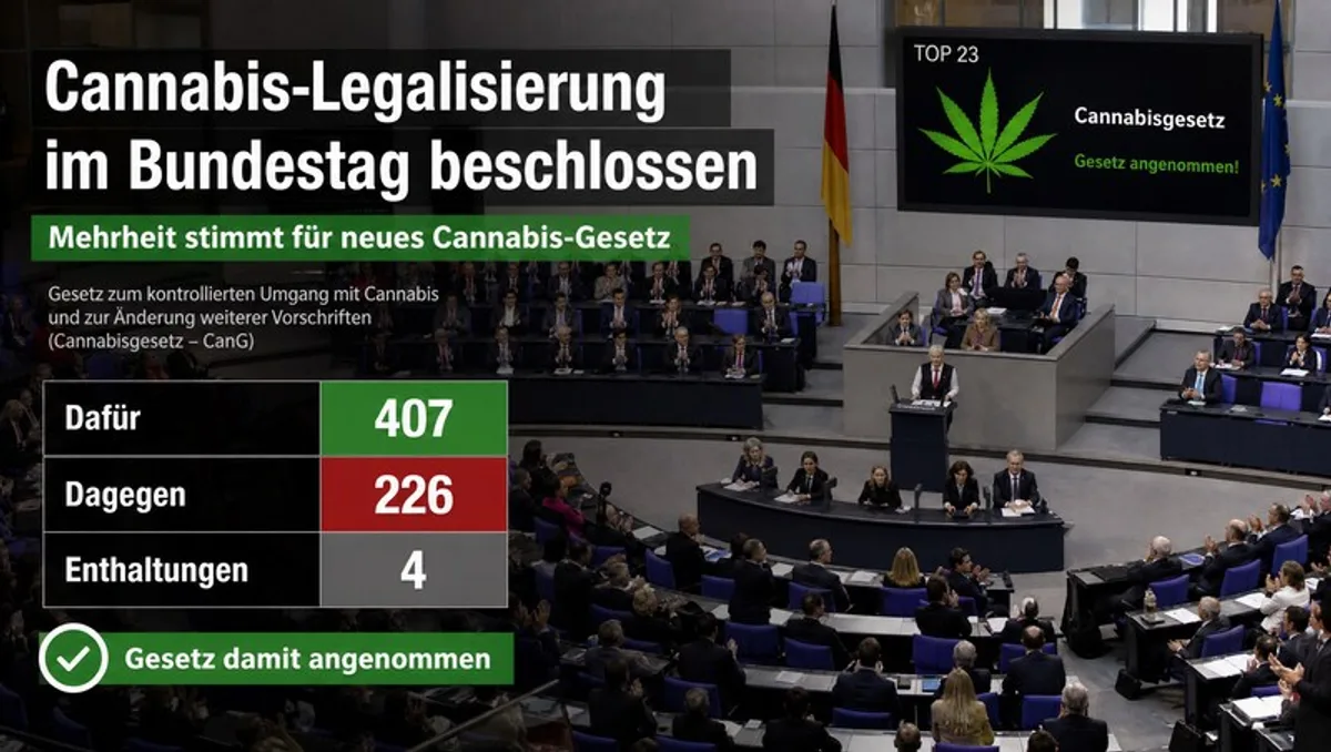 Cannabis-Legalisierung: Bundestag beschließt kontrollierte